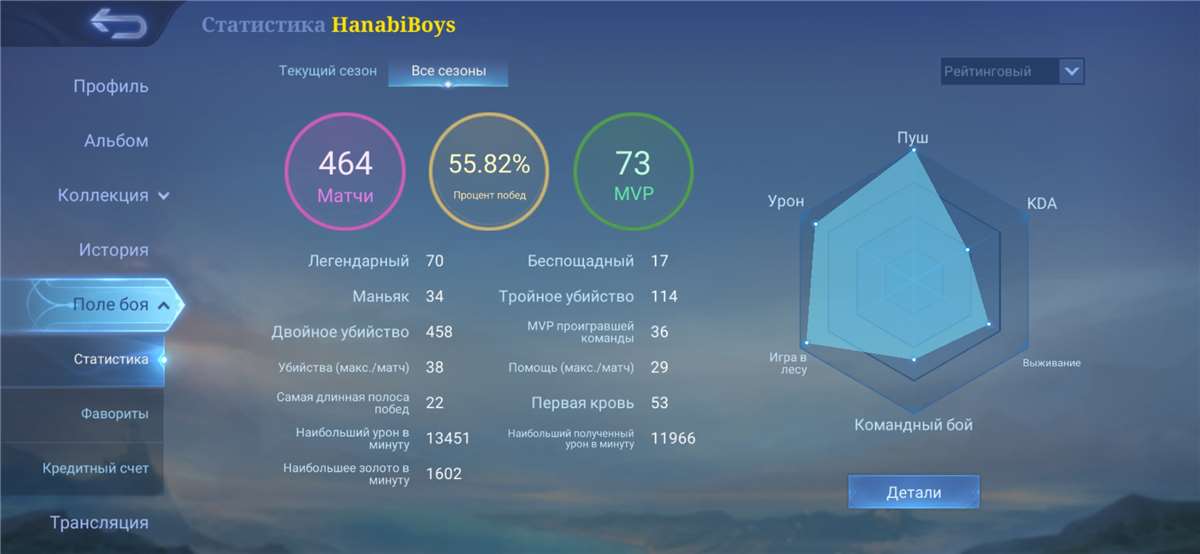 продажа аккаунта к игре Mobile Legends